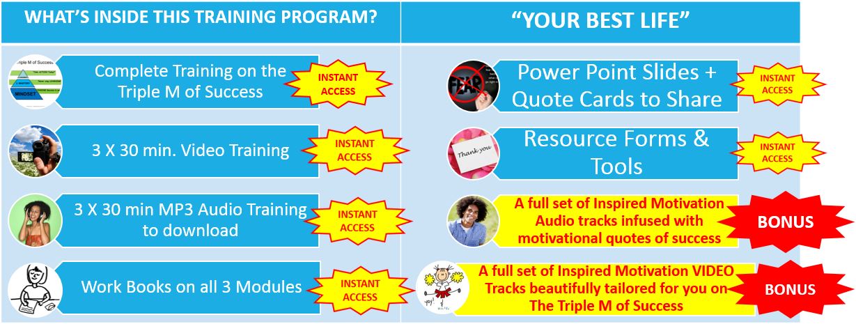 YOUR BEST LIFE Complete Training Contents